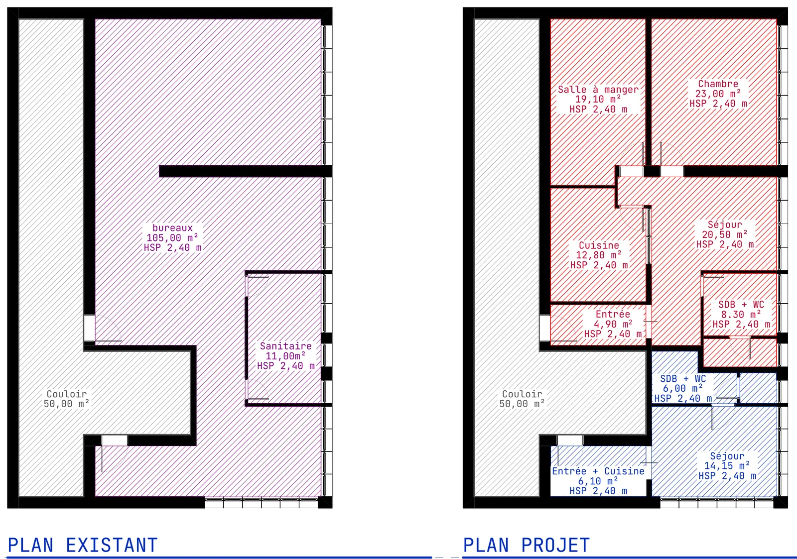 Plan du troisième étage avant et après travaux : un plateau de bureaux de 105 m² redistribué en deux logements, l'un de 88,60 m² et l'autre de 26,25 m².