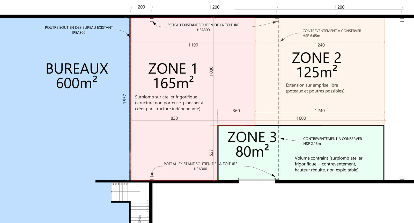 Plan de zonage de l'étage avec les bureaux existants et trois zones de mezzanine possibles, leurs surfaces et les éléments de structure à conserver.